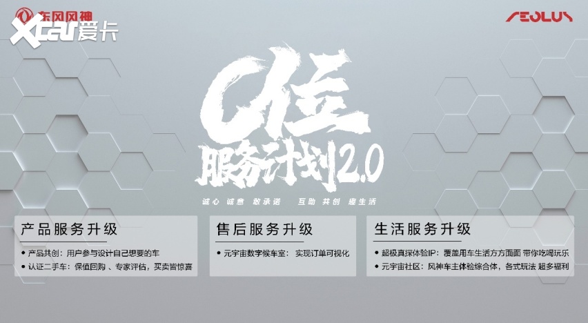 ”嗨翻全场 皓极盲订权益出炉！PG电子麻将胡了东风风神“宠粉(图6)