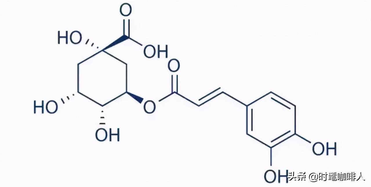 海拔产区的咖啡豆风味更好?PG电子麻将胡了2为什么高(图2) 海拔产区的咖啡豆风味更好?PG电子麻将胡了2为什么高(图2)